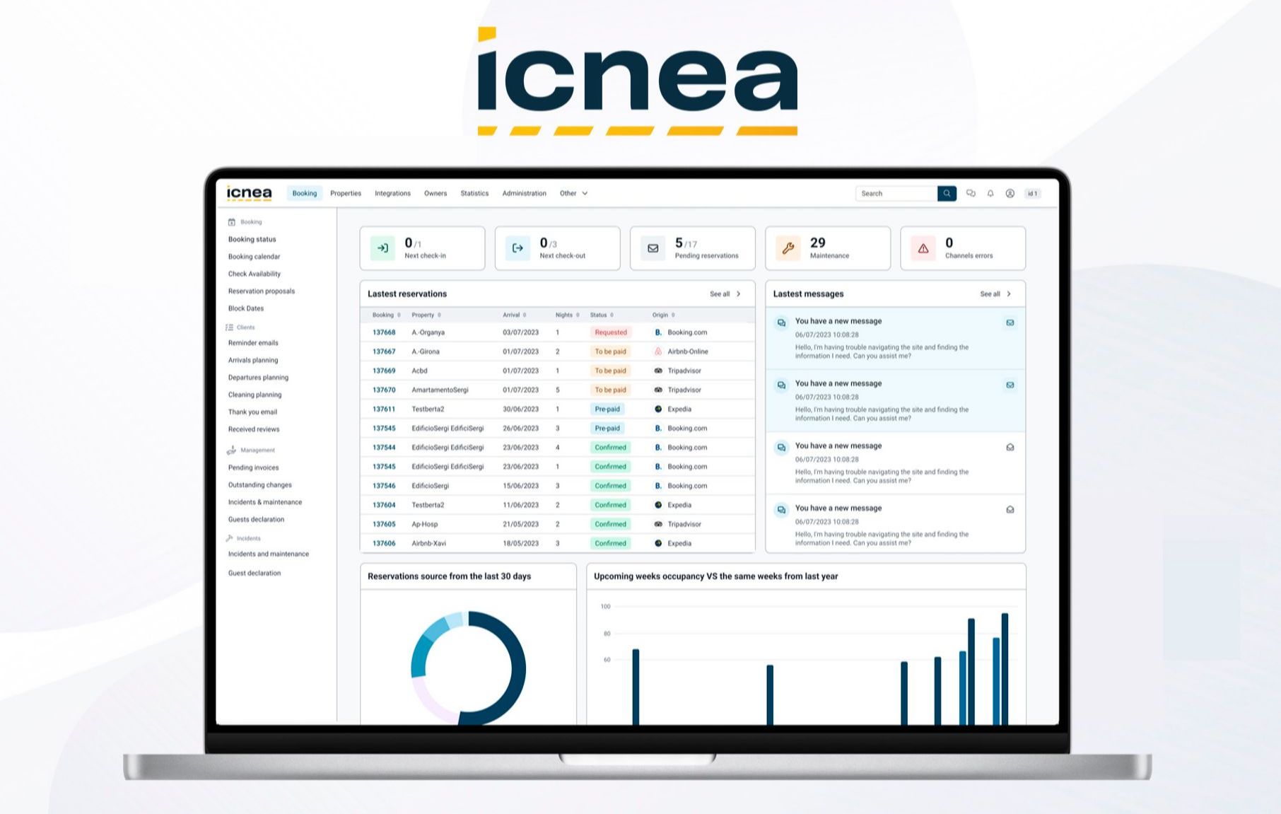 PMS Icnea