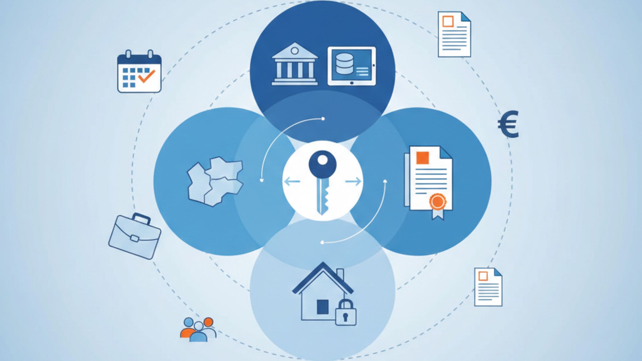 Registro estatal vs. normas locales en 2026: qué debe hacer un propietario para cumplir y evitar sanciones